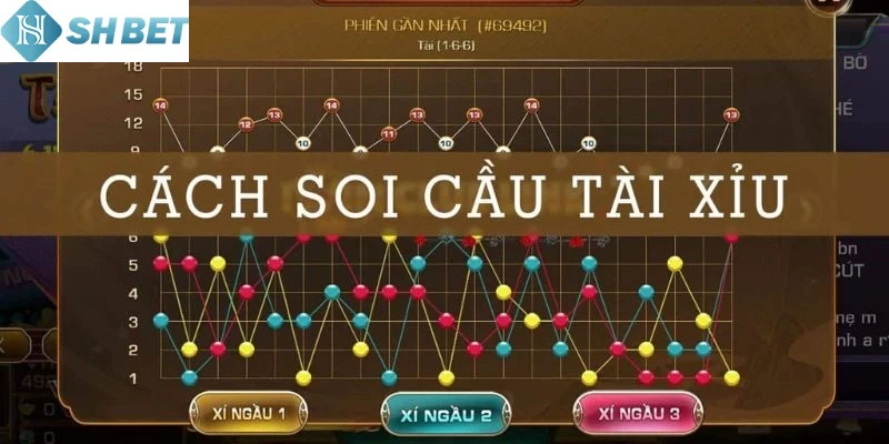 Áp dụng ngay cách bắt cầu chơi tài xỉu theo cầu lặp