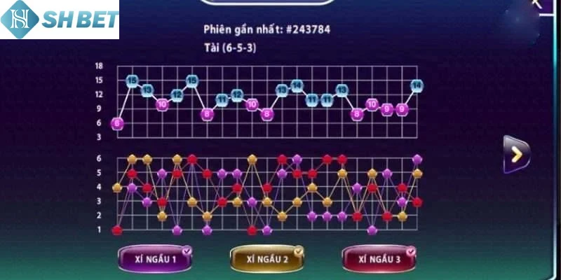 Bạn có thể tận dụng bắt cầu tài xỉu theo cầu nghiêng