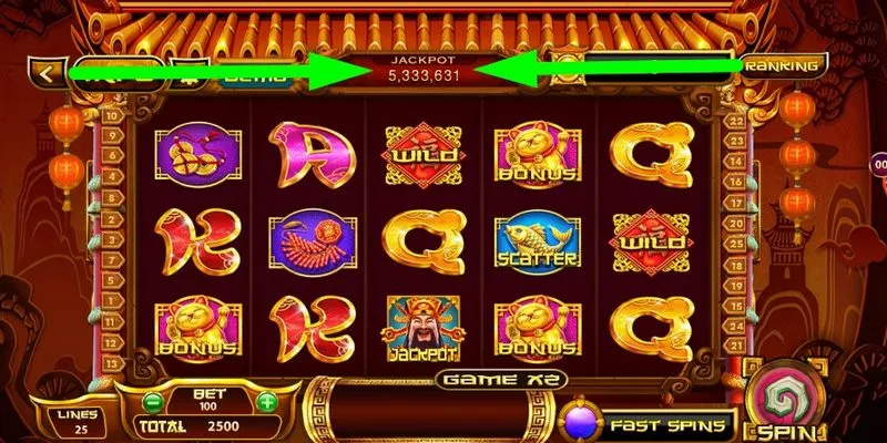 Điểm đặc sắc của game nổ hũ thần tài